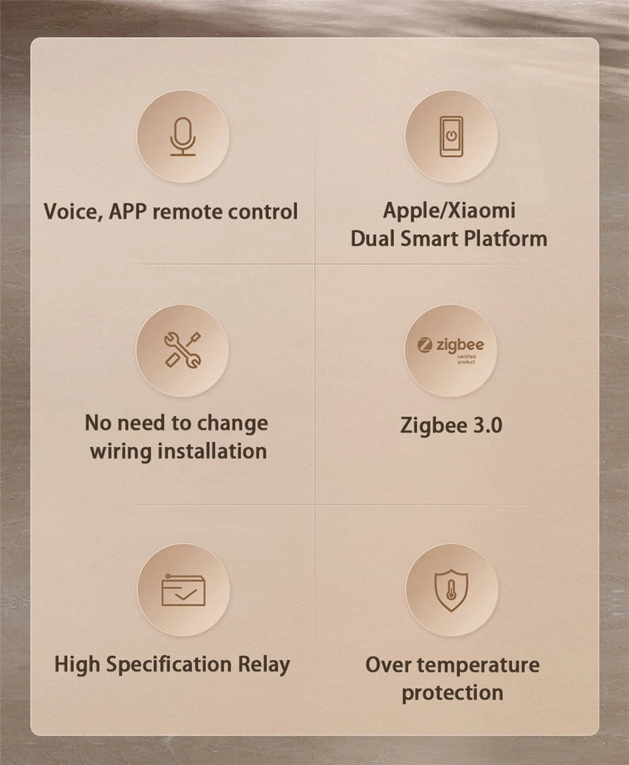 Newest Aqara Smart Wall Switch E1 ZigBee Smart Home Wireless Light Switch Fire Wire With NO Neutral For Xiaomi Mi Home homekit